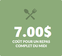 cout-repas-midi 7.00$