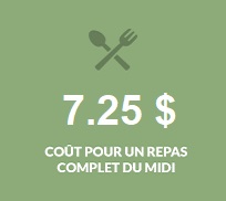 cout-repas-midi 7.25$